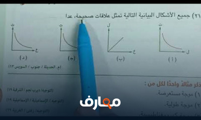 علوم الصف الثاني الاعدادي ترم تاني