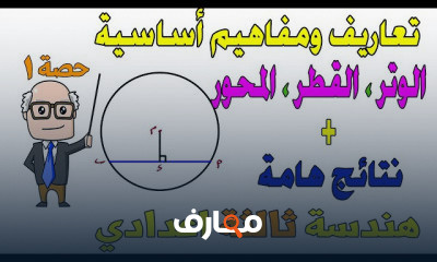هندسة ثالثة اعدادي ترم 2