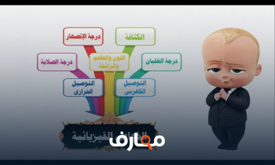 علوم الصف الأول الإعدادى ترم أول