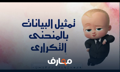 رياضيات الصف السادس ترم أول