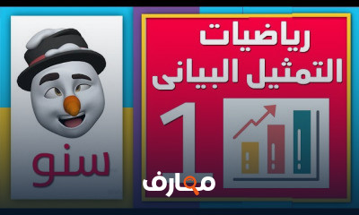 رياضيات تانية ابتدائي ترم اول