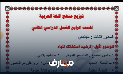 لغه عربيه رابعه ابتدائي ترم ثاني