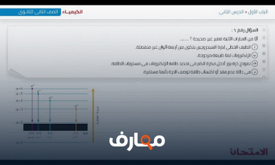 حل أسئلة الكيمياء 2ثانوي ترم 1