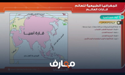 الدراسات الاجتماعية الصف الثالث الاعدادي الفصل الدراسي الأول