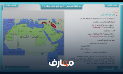 الدراسات الاجتماعية الصف الثاني الإعدادي الفصل الدراسي الأول