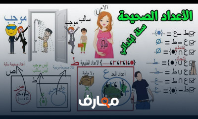 ستة ابتدائي ترم ثاني