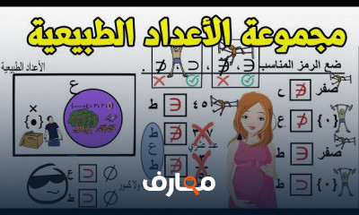 خامسة ابتدائي ترم ثاني