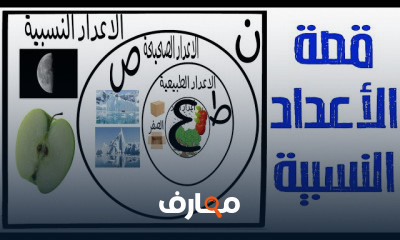 اولي اعدادي جبر ترم اول
