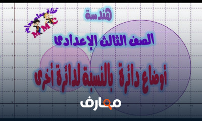 هندسة الصف الثالث الاعدادى الترم الثانى