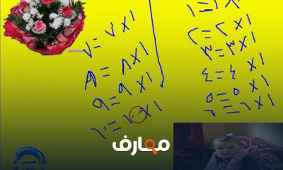 الصف الثاني الابتدائي رياضيات الترم الثاني
