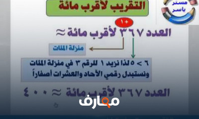 رياضة خامسة ابتدائي ترم اول