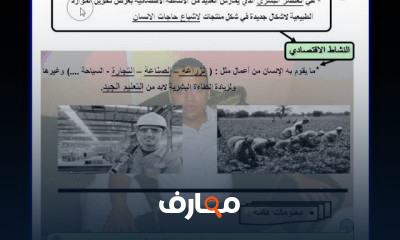 الصف الخامس الابتدائي دراسات الترم الاول