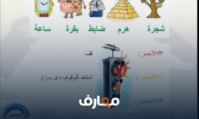 الصف الاول الابتدائي ترم اول عربي