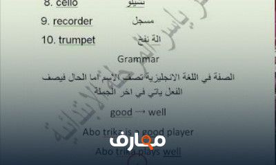 الصف السادس الابتدائي ترم ثاني