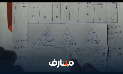 علوم تالتة إعدادي ترم ثاني