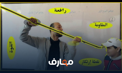 ستة ابتدائي ترم ثاني