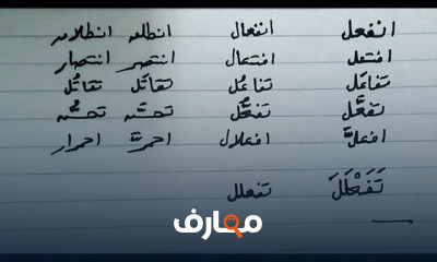 النحو للصف الثاني الثانوي ف 1