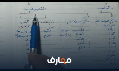 الصرف للصف الثاني الإعدادي الأزهري ترم 2