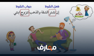الصف الأول الإعدادي ترم ثان