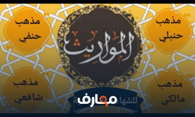 أحكام المواريث الصف الثالث الاعدادي