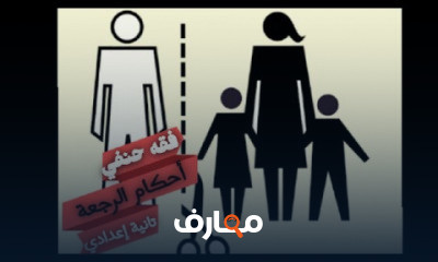 فقه حنفي الصف الثاني الاعدادي