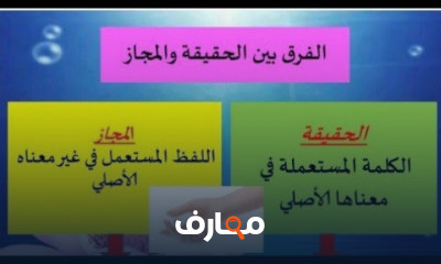 البلاغة لصف الثالث الثانوي الازهري