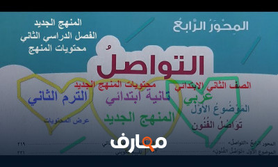 تانية ابتدائي الترم الثاني لغة عربية
