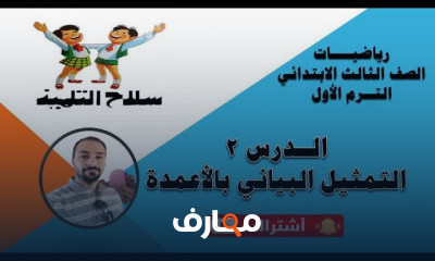 الصف الثالث الابتدائى الترم الأول