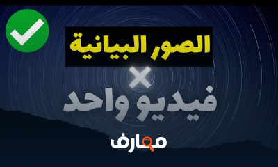 منهج البلاغة الصف الثاني الثانوي