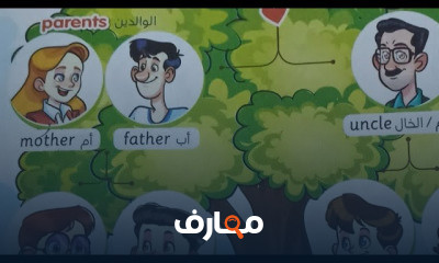 تانية ابتدائي الترم الاول