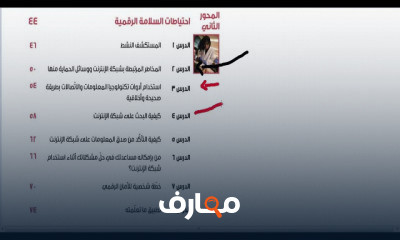 تكنولوجيا الاتصالات والمعلومات رابعه ابتدائى ترم اول