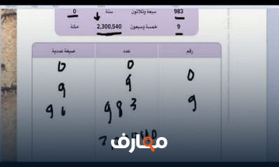 رياضيات للصف الرابع الابتدائى ترم اول