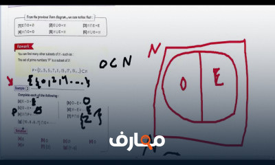 ماث خامسه ابتدائى ترم تانى