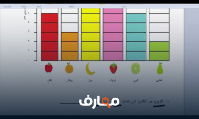 رياضيات تانية ابتدائى ترم اول