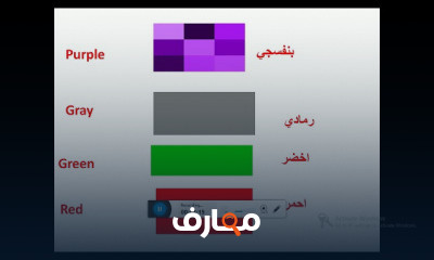 اولى ابتدائى ترم تانى منهج