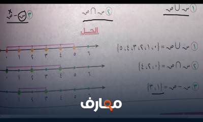 رياضه الصف الخامس الابتدائى الترم التانى