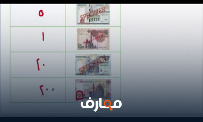 رياضيات ترم تانى الصف الثانى الابتدائى المنهج الجديد