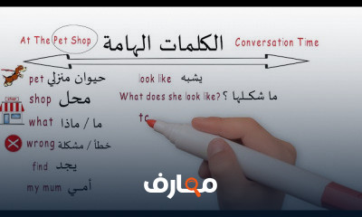 منهج الصف الرابع Time For English 4