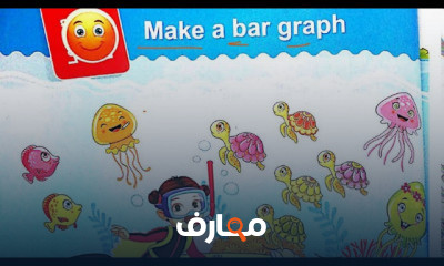 ماث ثانية ترم اول
