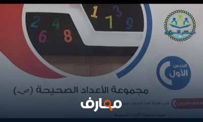 رياضيات الصف السادس الابتدائي الترم الثاني