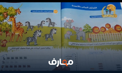 رياضيات الصف الثاني الابتدائي الترم الاول