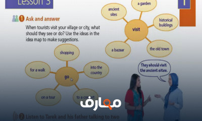 الصف الثالث الاعدادي الترم الأول