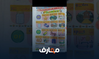 انجليزي ثانيه ابتدائي الترم الثاني