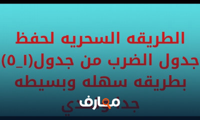 الصف الثالث الابتدائي الترم الاول