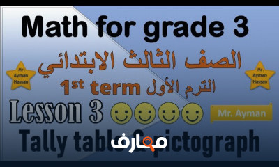 الصف الثالث الابتدائي الترم الاول