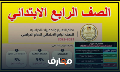 للصف الرابع الابتدائي الترم الأول