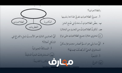 الصف الرابع علوم الترم الأول