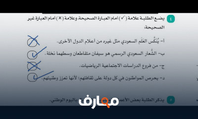 الصف الرابع دراسات اجتماعية الترم الأول