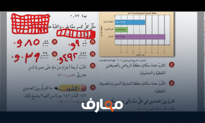 الصف الخامس رياضيات الترم الأول
