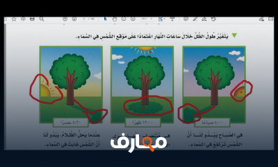 الصف الثاني علوم الترم الثاني